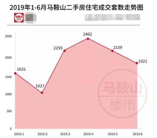 安徽含山最新房价走势与市场趋势深度解析