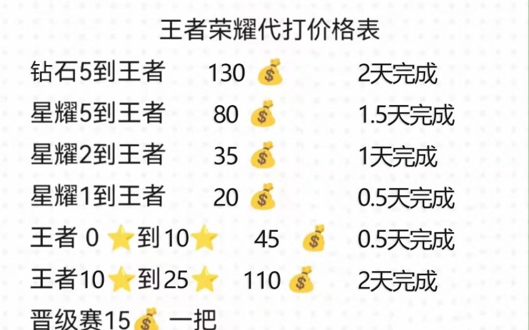 王者荣耀最新代打价格,2020王者代打价格表