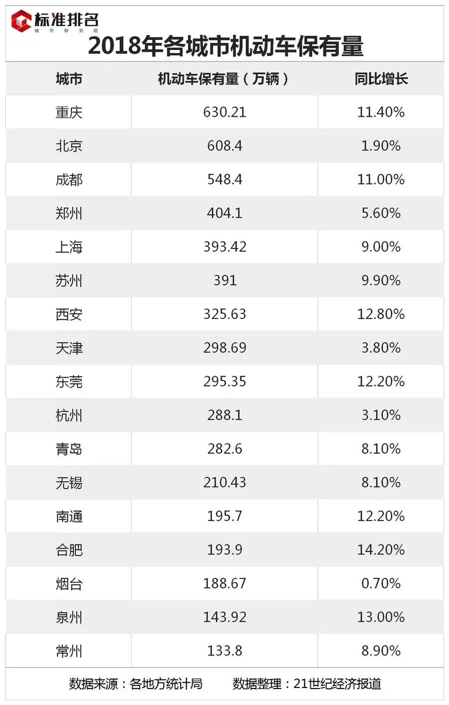 成都2017最新限购政策，重塑市场格局，助力可持续发展