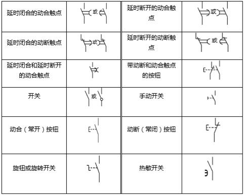 电气符号图标大全详解，最新指南