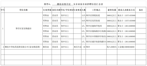 才采波 第6页