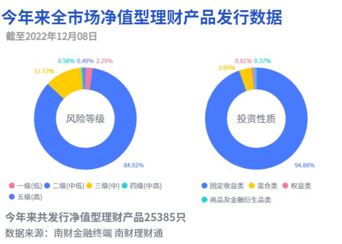 中邮成长最新净值,中邮成长净值590002查询