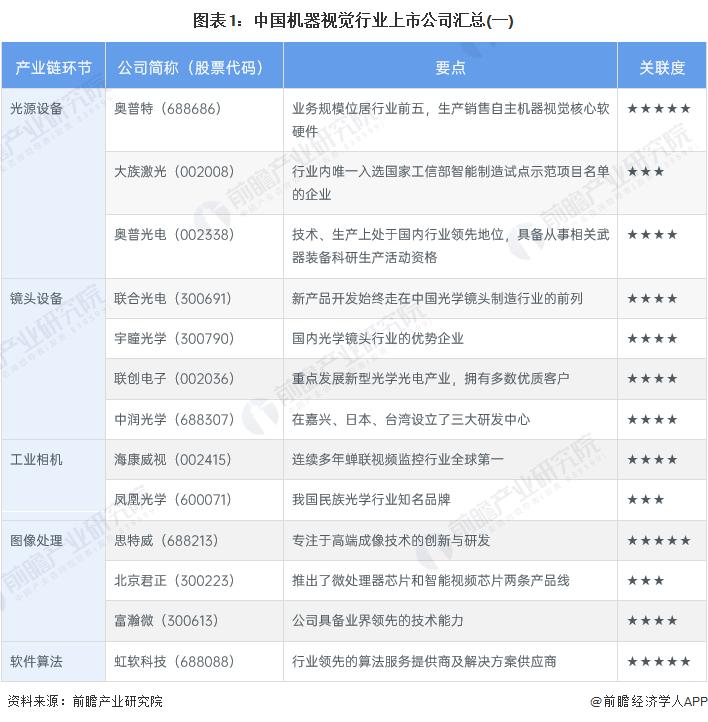 300450最新消息,300452