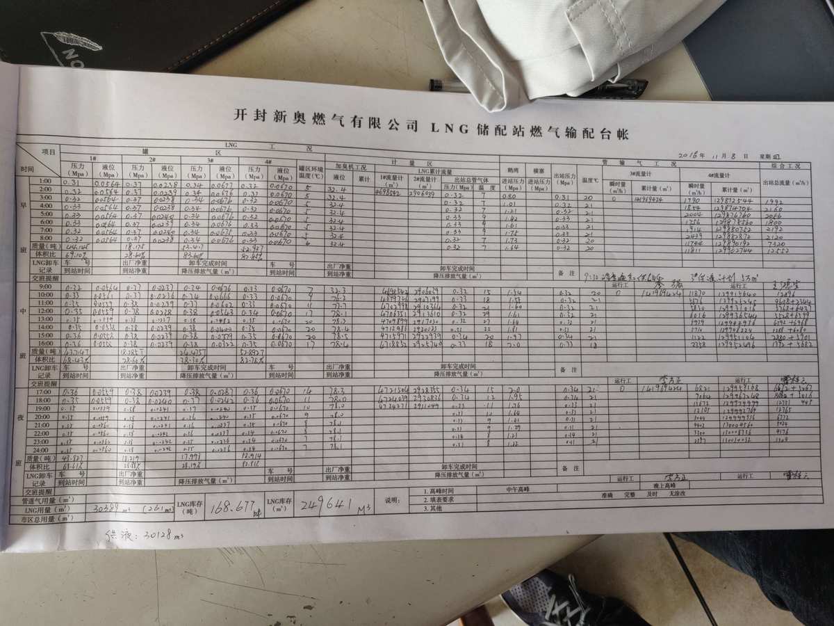 效率资料 第7页