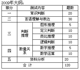 揭秘2024年一肖一码_效率资料理解落实_bbs195.89.207.169