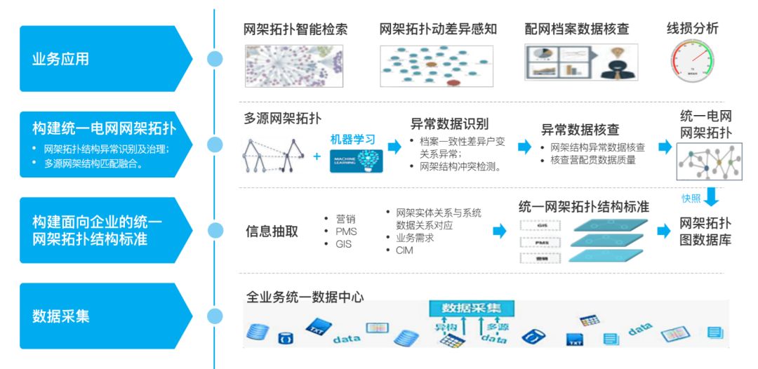 新奥彩资料免费提供_数据资料核心落实_BT194.141.46.220