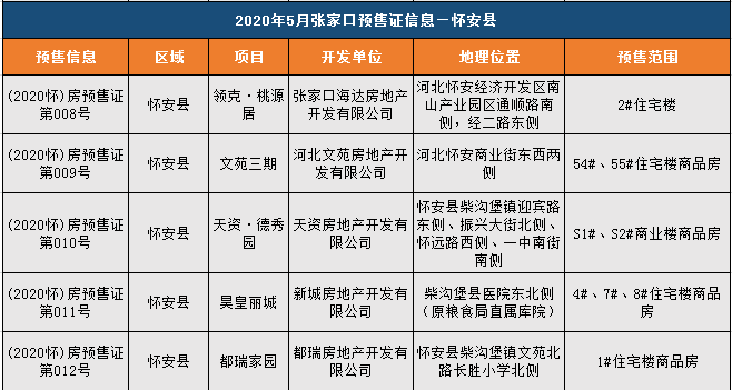 四肖三肖必开期期准精准_时代资料灵活解析_至尊版62.96.56.18