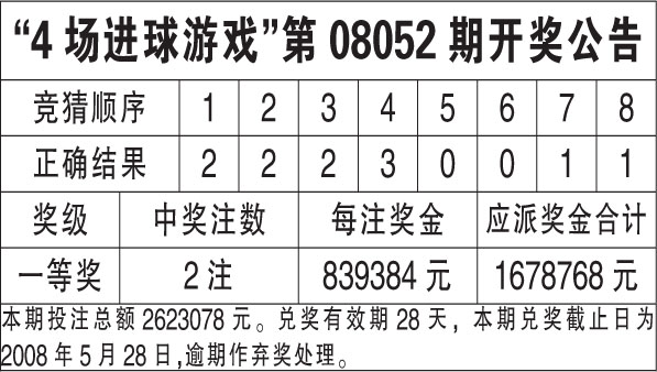 WW777766香港开奖结果霸气包_最新答案理解落实_bbs40.35.90.187