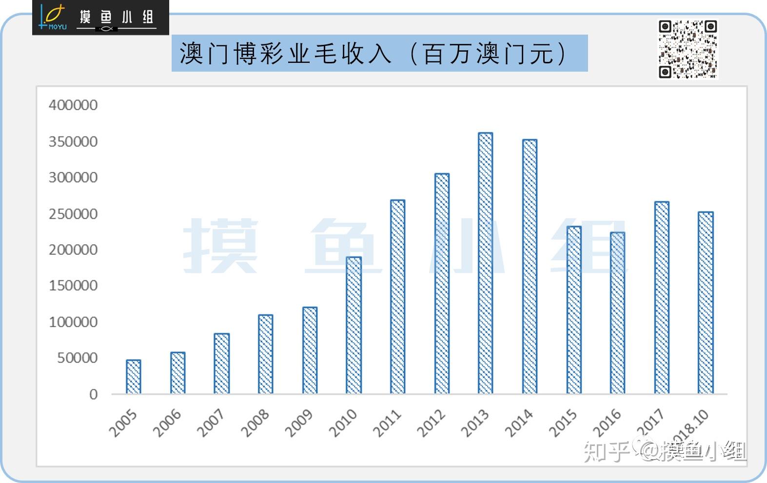 2O24年澳门正版免费大全_数据资料动态解析_vip80.204.70.38