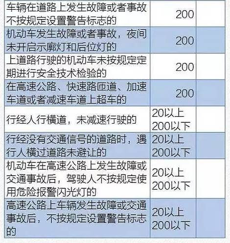 二四六香港天天开彩大全历史记录_最新热门解析实施_精英版254.183.112.77