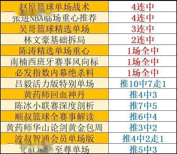 2024澳门正版今晚开特马_效率资料核心落实_BT117.174.163.249