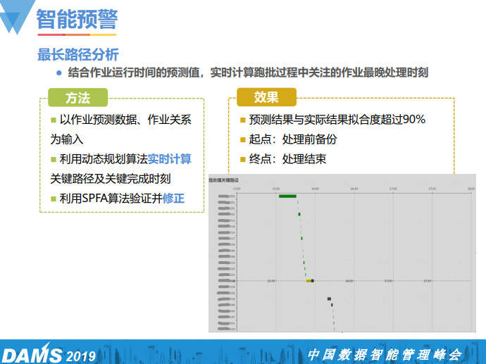 管家婆最准一码一肖100_最新正品灵活解析_至尊版32.55.10.119