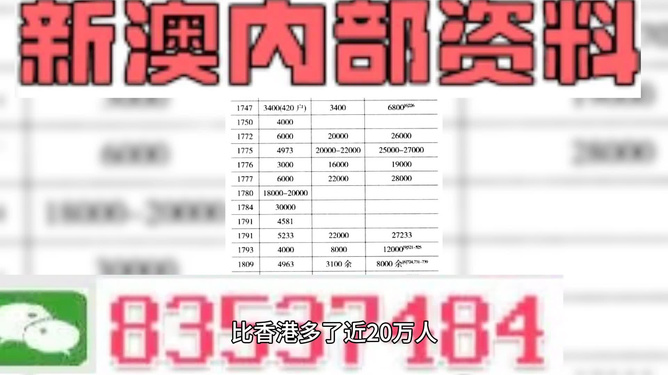 2024年新澳门开奖结果查询_时代资料解剖落实_尊贵版176.54.93.39