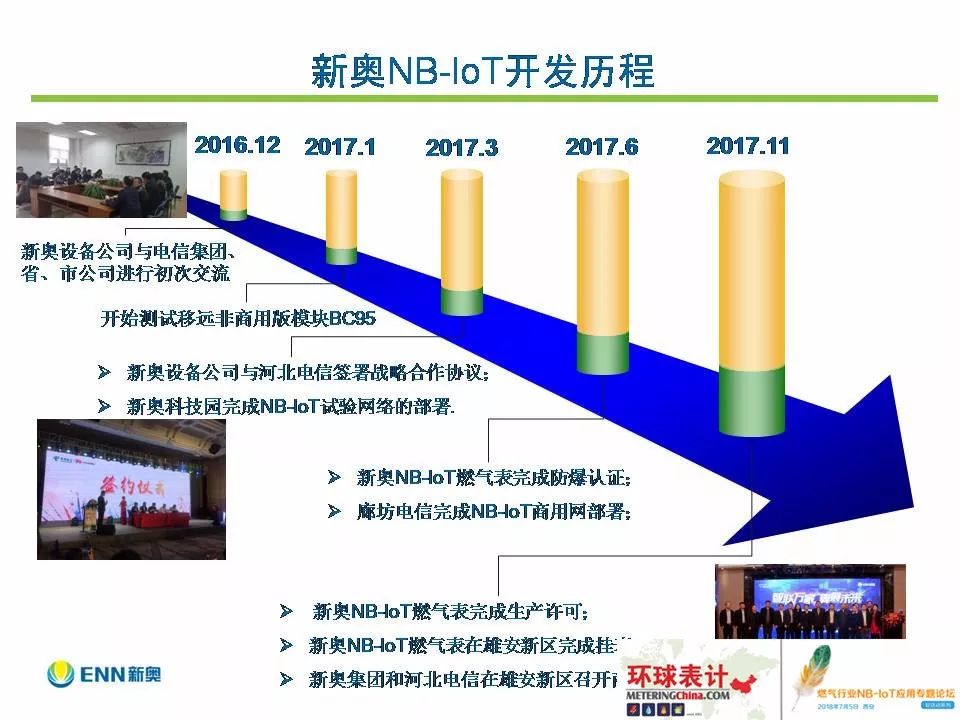 2024新奥资料免费精准051_全面解答核心解析105.90.97.149