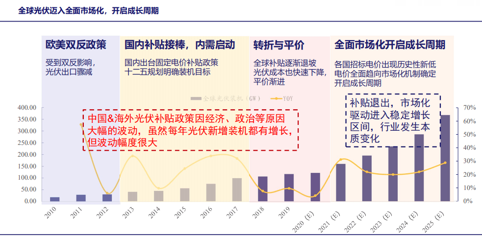 2024新澳免费资料成语平特_最佳精选解答落实_iPhone230.5.220.133