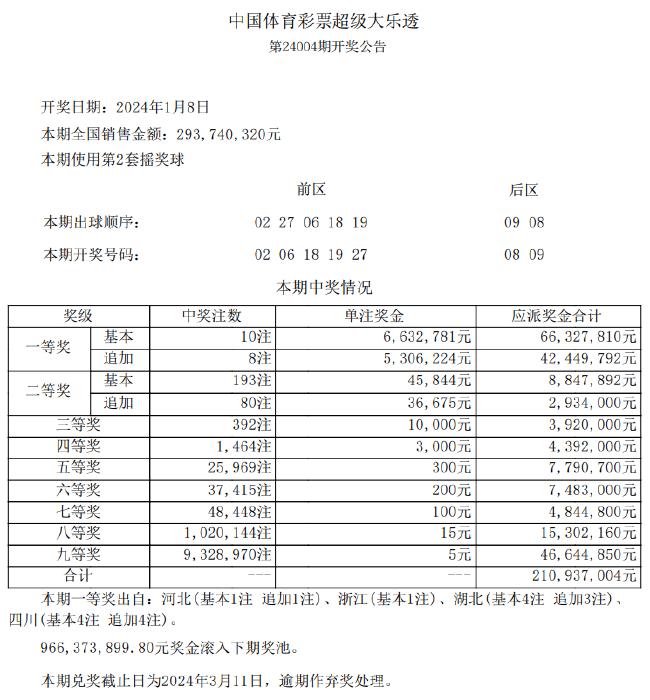 新澳好彩免费资料查询郢中白雪_最新答案解答落实_iPhone74.61.127.38