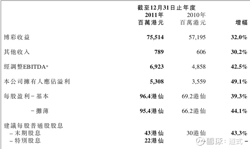 澳门彩_数据资料可信落实_战略版193.247.132.59