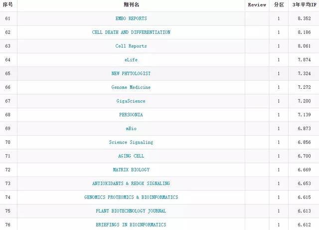 新澳门最新开奖结果记录历史查询_效率资料核心关注_升级版205.5.187.205