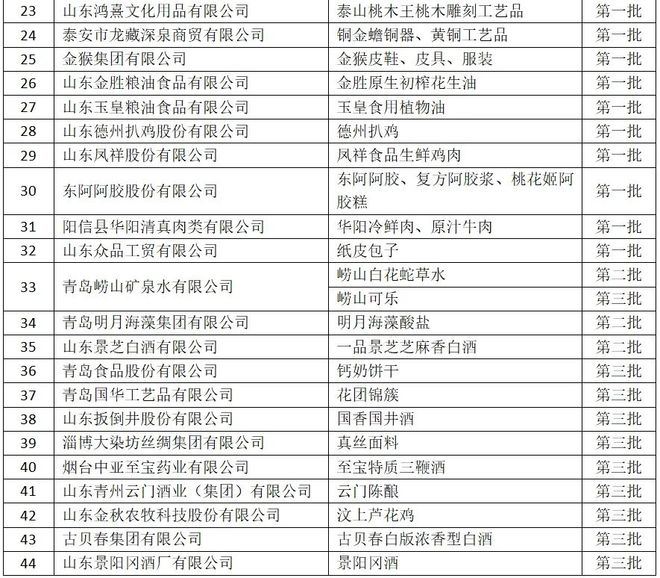 澳门资料大全正版资料查询_时代资料核心解析188.221.228.50