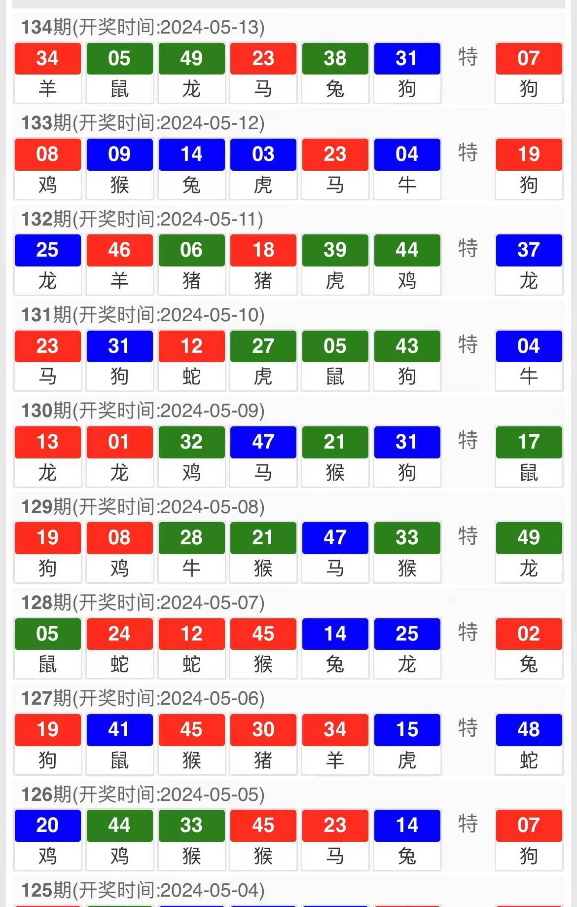 揭秘提升一肖一码100_最新答案核心解析135.223.123.61