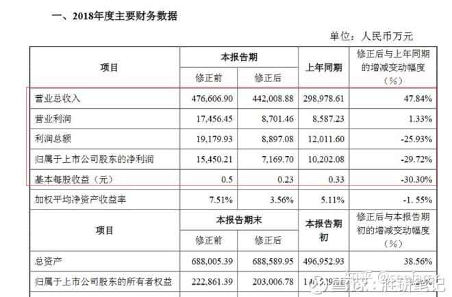 新澳门最新开奖记录大全_最新核心解剖落实_尊贵版76.40.57.184