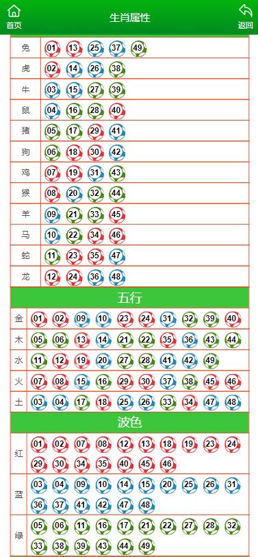 2024年澳门一肖一马期期准_最新核心动态解析_vip68.109.246.117