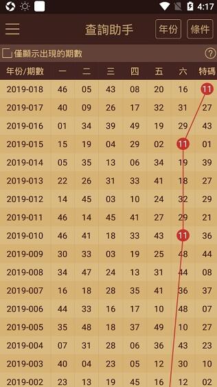 2024新澳门天天开好彩最新版亮点展示_效率资料解释落实_V158.166.198.219