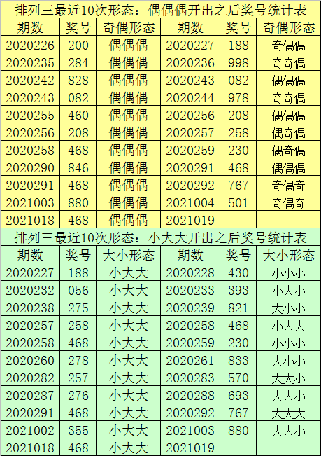 2004最准的一肖一码100%_时代资料解释定义_iso97.159.5.56