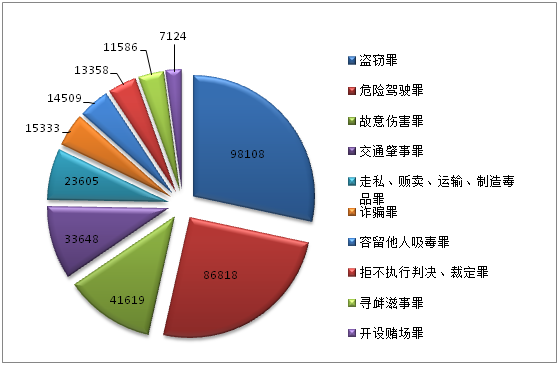 一码一肖100%精准生肖第六_数据资料解析实施_精英版44.161.60.183