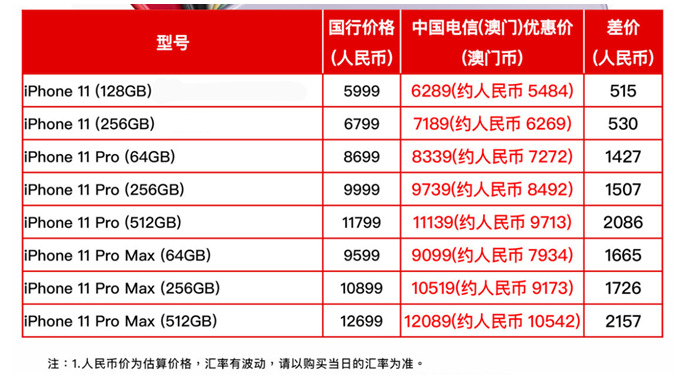 2024今晚澳门开什么号码_准确资料解答落实_iPhone240.103.248.178