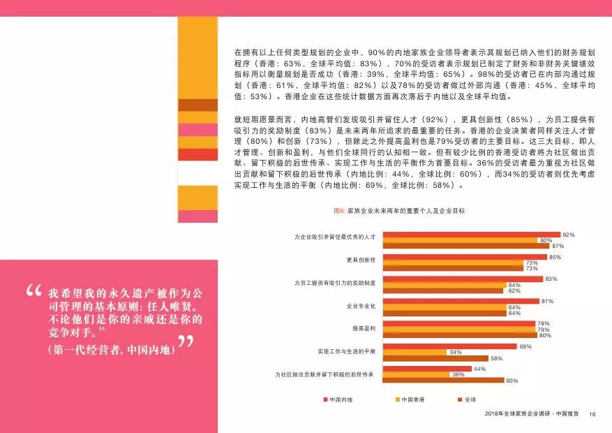 2024香港全年免费资料_决策资料灵活解析_至尊版201.139.184.174