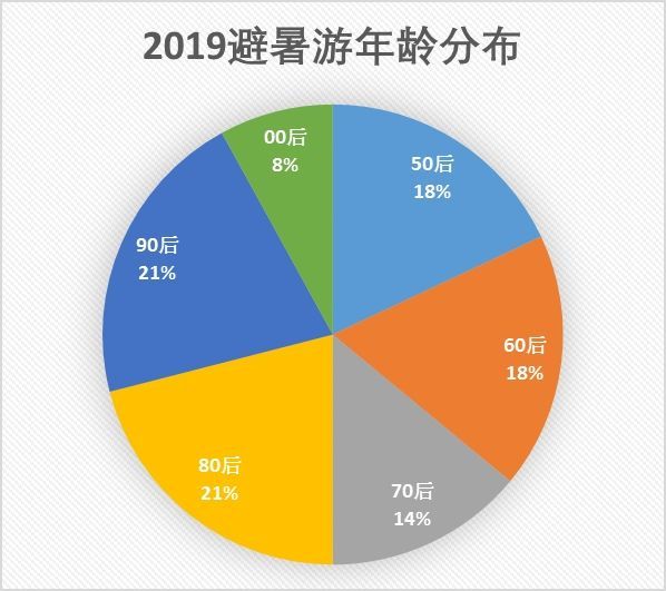 新澳门的资料新澳_数据资料含义落实_精简版151.192.247.38