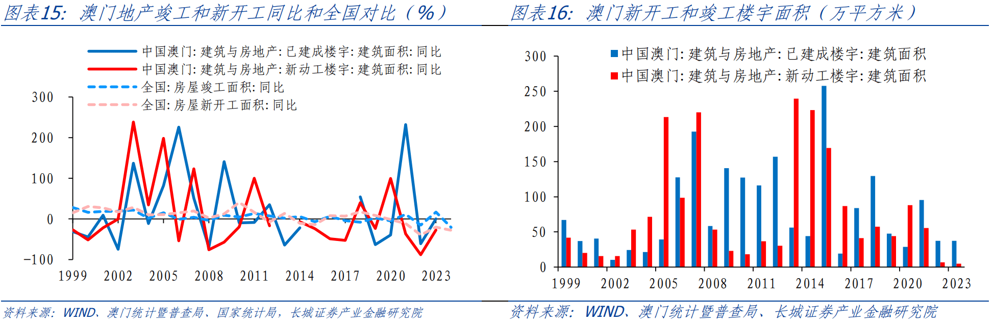 新奥门资料大全码数_数据资料核心关注_升级版254.159.126.236