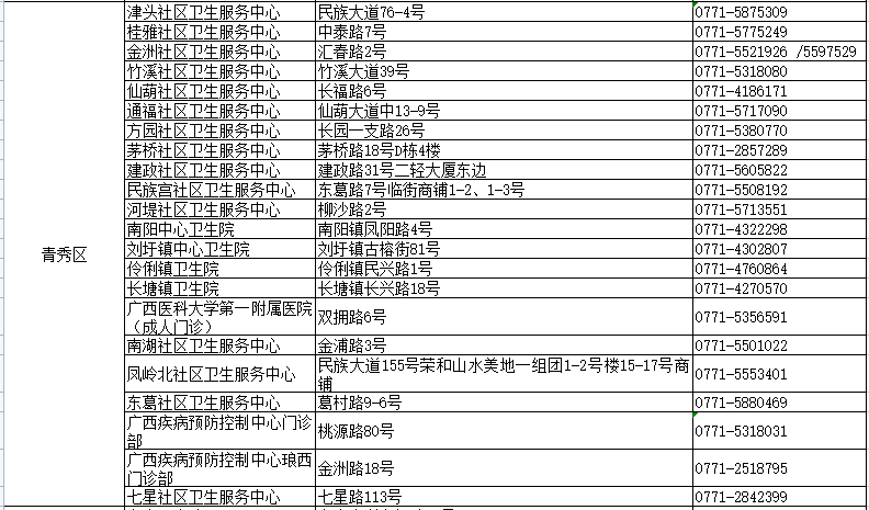 新澳天天开奖资料大全600Tk_最新答案解释落实_V23.221.152.119