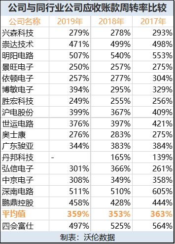 2024香港正版资料大全视频_效率资料解剖落实_尊贵版172.247.19.246