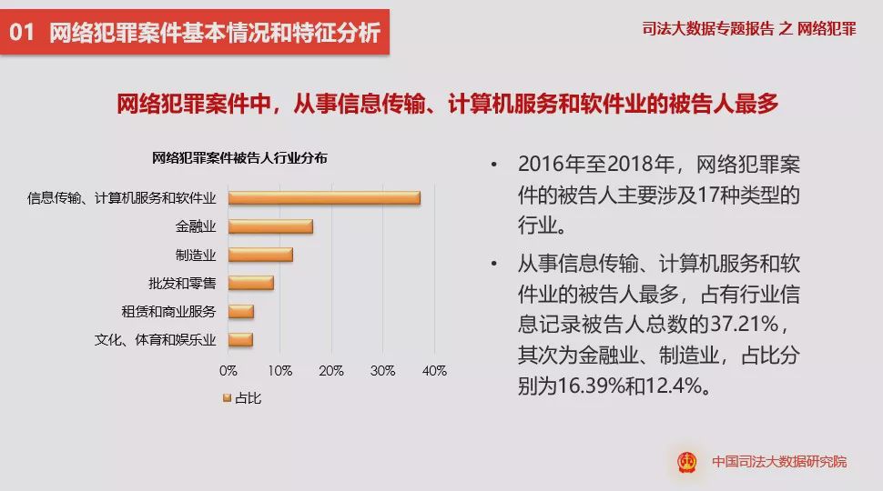 WW777766香港开奖六肖_数据资料解剖落实_尊贵版209.75.105.230