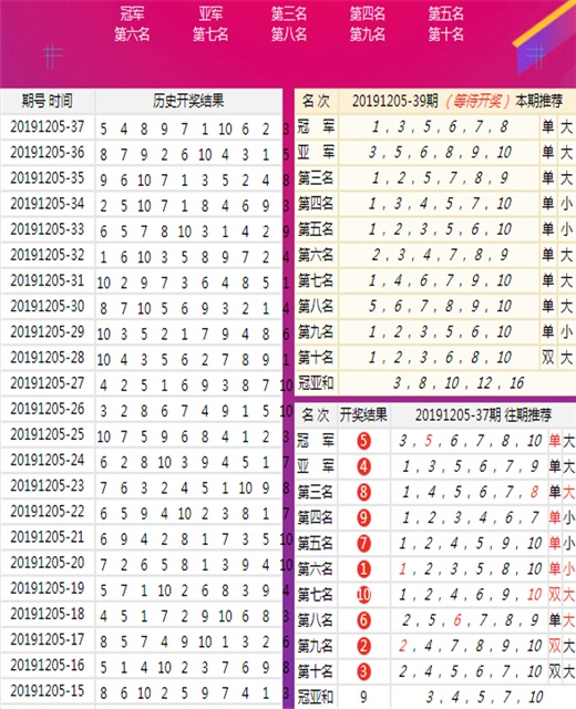 澳门王中王100%期期准_全面解答解析实施_精英版137.100.110.23