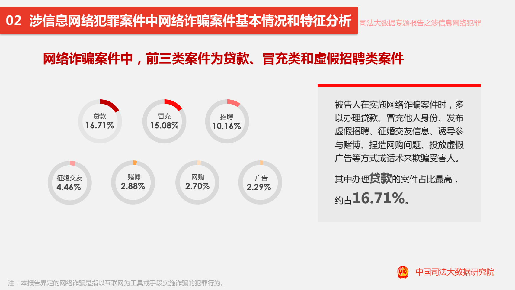 新澳门一肖中100%期期准_数据资料含义落实_精简版147.170.99.101