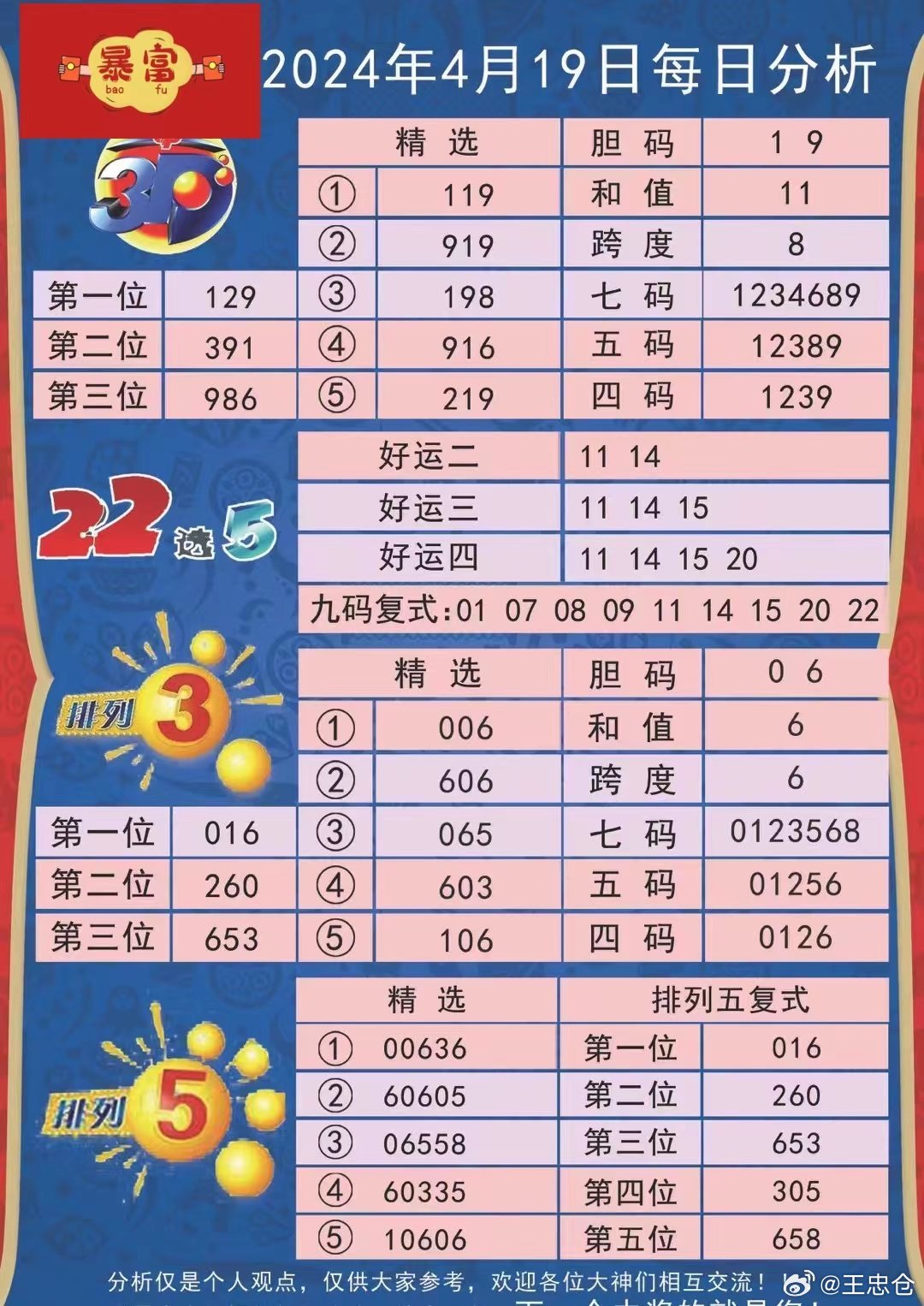 2024新澳历史开奖_最佳精选核心关注_升级版116.128.241.51