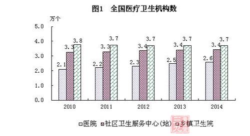 犯罪 第4页