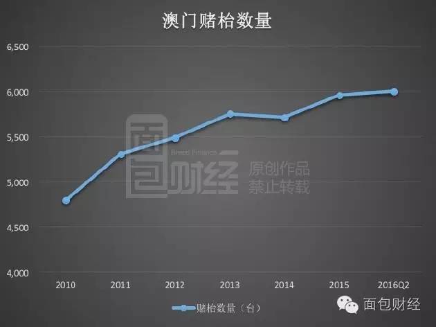 澳门王中王六码新澳门_数据资料关注落实_iPad139.43.134.16