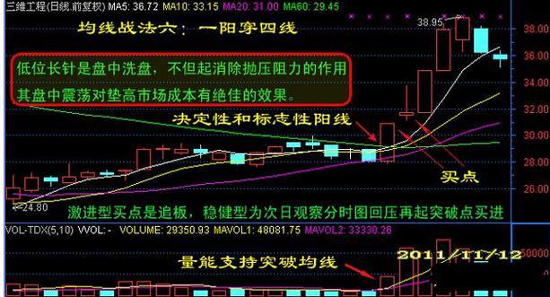 澳彩精准资料今晚期期准_绝对经典解析实施_精英版191.104.167.235