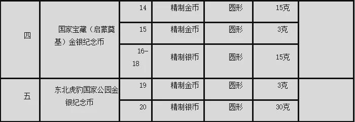 2024新澳资料大全免费下载_准确资料理解落实_bbs18.97.164.24