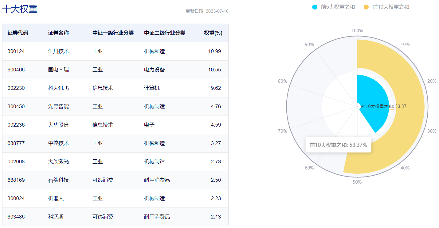 王中王100期期一肖_数据资料理解落实_bbs106.148.21.200