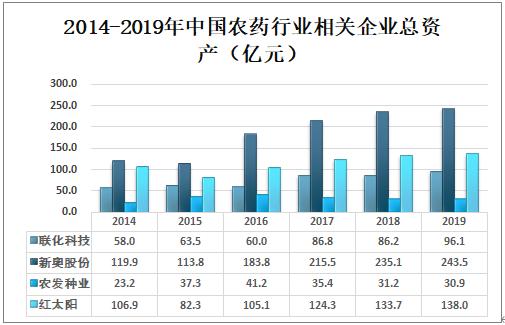 新奥最精准资料大全_最新正品关注落实_iPad61.220.25.146