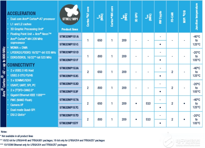 澳门一码一码100准确开奖结果_效率资料核心关注_升级版202.60.222.19