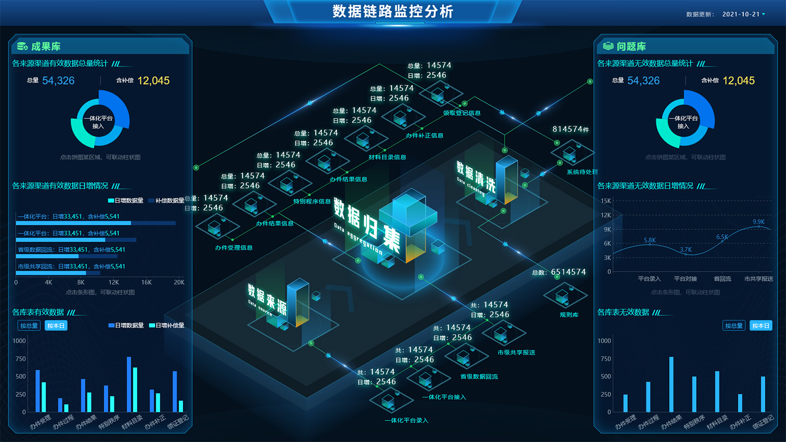 7777788888王中王中恃_数据资料关注落实_iPad177.87.244.3