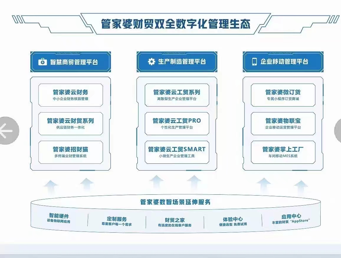 管家婆一票一码100正确王中王_数据资料灵活解析_至尊版146.47.180.34