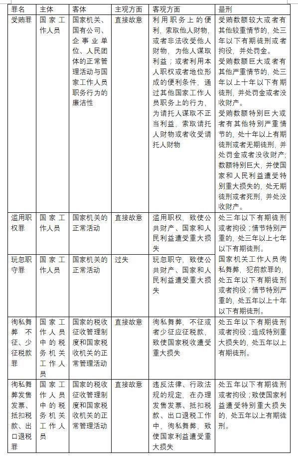 2024六开彩天天免费资料大全_最新正品核心解析227.172.5.106