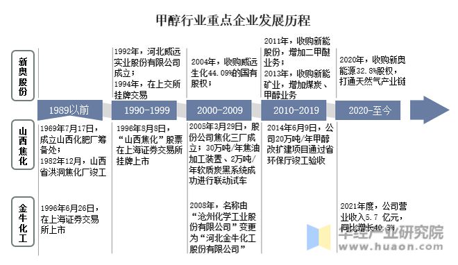 新奥内部免费资料